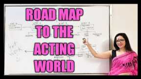 How to plan your ACTING CAREER | Step by step guide