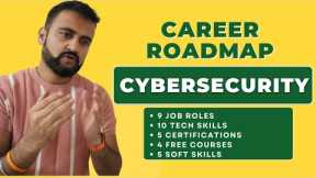 Cybersecurity career roadmap for beginners - jobs, skills, certifications, free courses (2023)