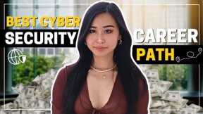 Cybersecurity Career Path Roadmap: How to Plan Your Cyber Security Career (Longterm and Shorterm)