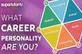 What Career Personality Are You? The