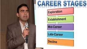5 stages of Professional Career | Traditional stages of Career | Career life cycle | Kokab Manzoor