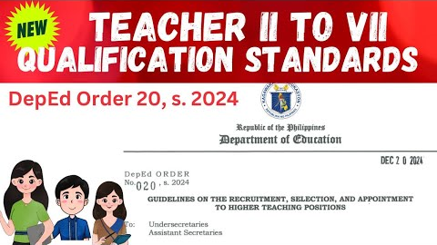 Teacher II to VII & MT I to V RECLASSIFICATION  (DepEd Order 20, s. 2024) Cut-off Points is 50!