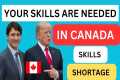 Unlock Your Future: Canada’s Skilled