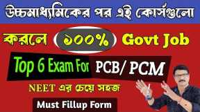 Best Courses for Science Students After 12th। Best Course after 12th Science Biology ।