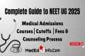 Complete Guide to NEET UG 2025