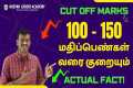 Major Fall in Cut Off Marks - NEET