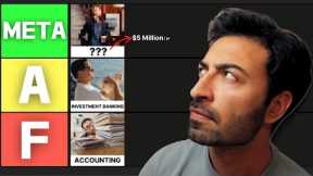 Highest Paying Finance Careers Tier List (Official 2025 Ranking)