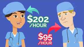 6 HIGHEST Paid Doctor Specialties by Hourly Rate