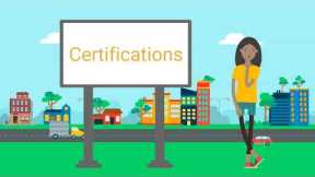 Career Profile: Education & Training