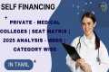 MBBS 2025|Self-Financing Private