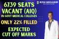 Only 22% Seats Filled in Govt - 58%