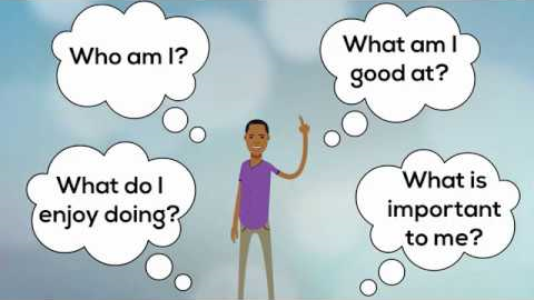 The Career Decision Making Process