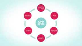 Your guide to professional development