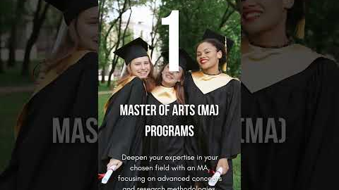 Top 5 Online Courses After BA | Best Career Options After Graduation