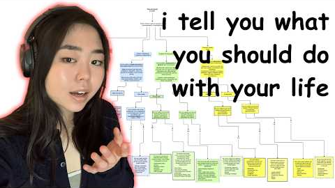 What Job Should You Get? (ODDLY SPECIFIC)