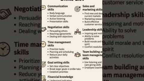 The Ultimate Business Skills Checklist (For Future Leaders)