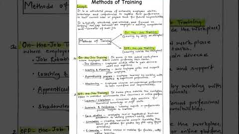 HRM Note - Concept and Methods of Training #studytime
