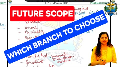 Top Medical Specializations | Career & Job Opportunities | NEET PG 