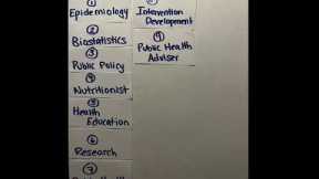 Public Health Careers #shorts #career #publichealth