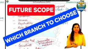 Top Medical Specializations | Career & Job Opportunities | NEET PG 