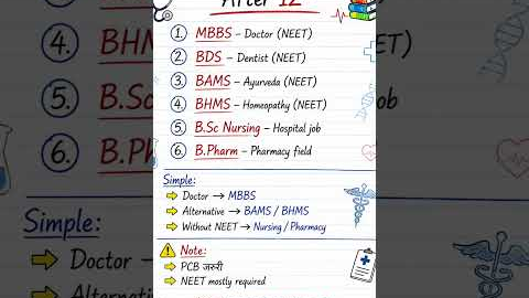 TOP 5 MEDICAL COURSES #medical #medicalcareer #top #top5 #best #bestcourseafter12th #motivation
