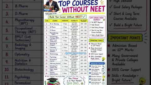 Best high paying medical courses without NEET Career options after 12th science biology without NEET
