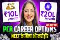 PCB Career Options Other Than NEET