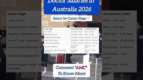 Australia Medical Career Pathway | AMC Exam Guide for International Doctors | Salary & PR Options