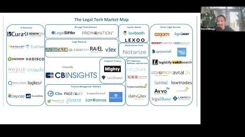 The LMN Presents: What Lawyers & Law Students Building A Career In Legal Tech & AI Need to Know?