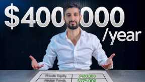 The best 6-figure finance jobs (not investment banking)
