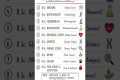 Top 10 B.Sc Medical Courses Without