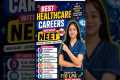 Best Healthcare Careers Without NEET
