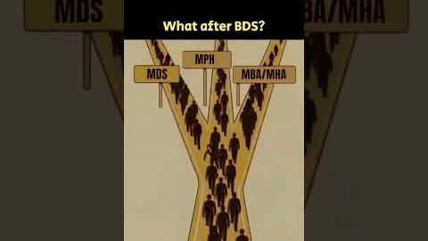 Non-Clinical Career After BDS | Medical Writing, Regulatory Affairs & MSL Explained