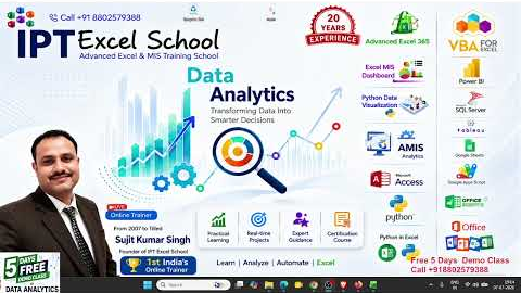 🚀 Master Program – Complete Data Analytics Career Transformation | Live Online Batch