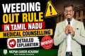 Do You Know About Weeding Out Rule |