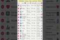 Top 15 Medical Courses Without NEET