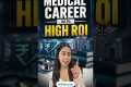 High ROI Medical Career Options,
