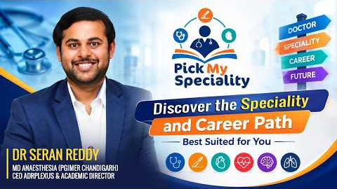 PickMySpeciality | Discover the Medical Speciality and Career Path Best Suited for You